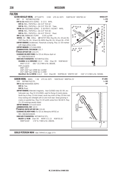 ELTON HENSLEY MEML - Airport Diagram