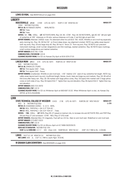 LINCOLN MUNI - Airport Diagram