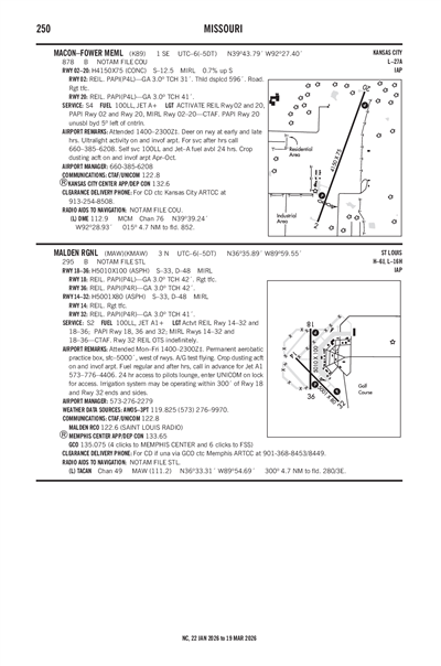 MALDEN RGNL - Airport Diagram