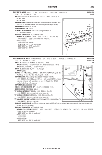 MANSFIELD MUNI - Airport Diagram