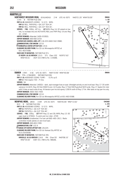 NORTHWEST MISSOURI RGNL - Airport Diagram