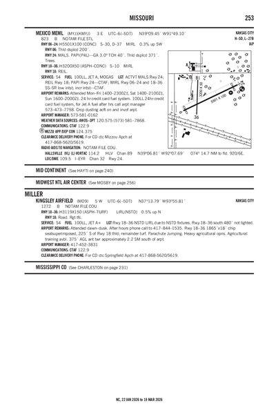 MEXICO MEML - Airport Diagram