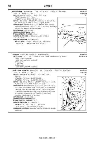 MOUNTAIN VIEW - Airport Diagram