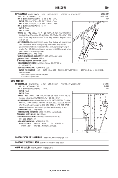 COUNTY MEML - Airport Diagram
