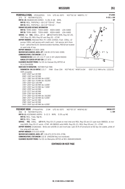 PERRYVILLE RGNL - Airport Diagram