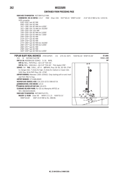 POPLAR BLUFF RGNL BUSINESS - Airport Diagram