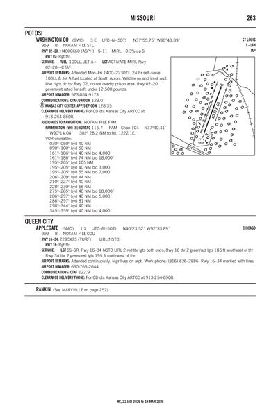 APPLEGATE - Airport Diagram