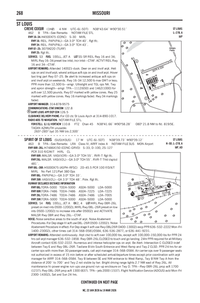 CREVE COEUR - Airport Diagram