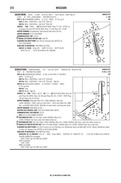 SEDALIA RGNL - Airport Diagram