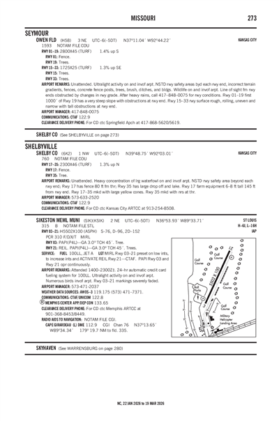 SIKESTON MEML MUNI - Airport Diagram