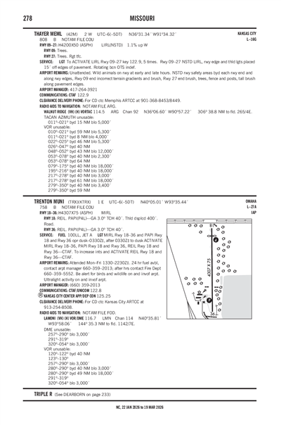 TRENTON MUNI - Airport Diagram