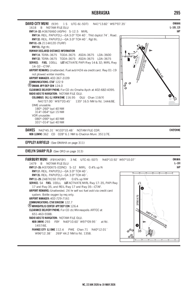 DAVID CITY MUNI - Airport Diagram