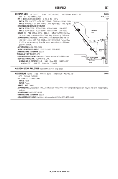 GENOA MUNI - Airport Diagram