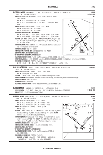HAY SPRINGS MUNI - Airport Diagram