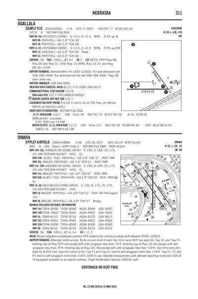 SEARLE FLD - Airport Diagram