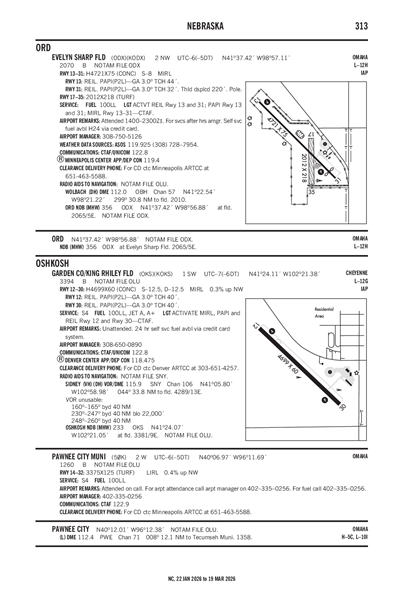 EVELYN SHARP FLD - Airport Diagram