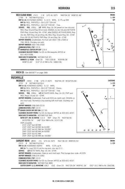 RED CLOUD MUNI - Airport Diagram