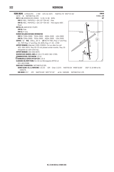 YORK MUNI - Airport Diagram