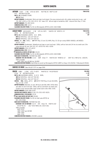 ASHLEY MUNI - Airport Diagram
