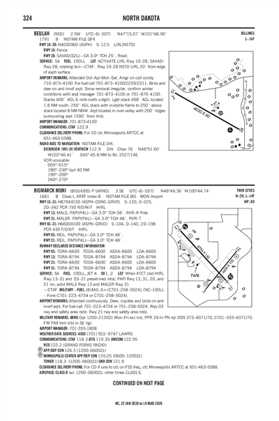 BEULAH - Airport Diagram