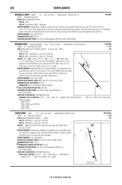 CANDO MUNI - Airport Diagram