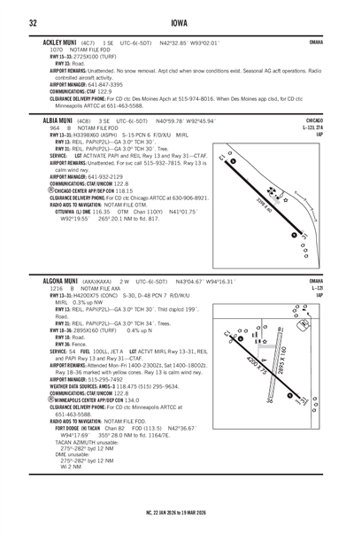 ACKLEY MUNI - Airport Diagram