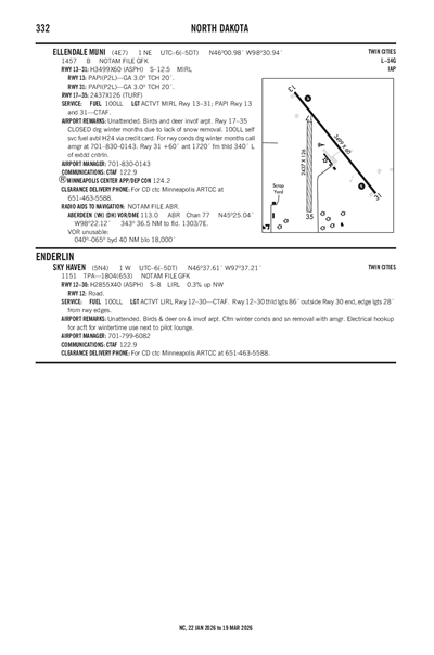 ELLENDALE MUNI - Airport Diagram