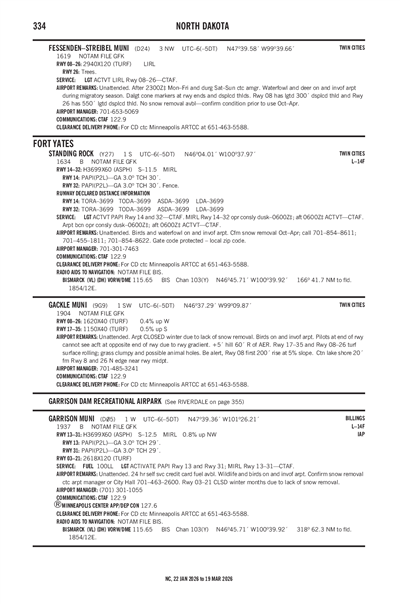 STANDING ROCK - Airport Diagram