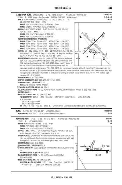 KENMARE MUNI - Airport Diagram