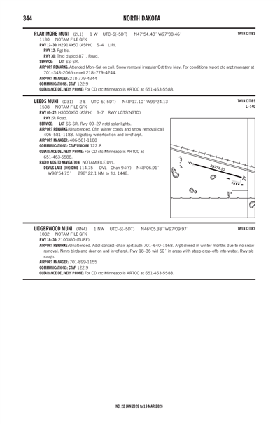 LEEDS MUNI - Airport Diagram