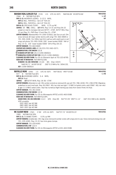 MC CLUSKY MUNI - Airport Diagram