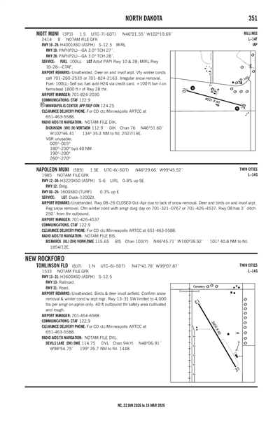 NAPOLEON MUNI - Airport Diagram