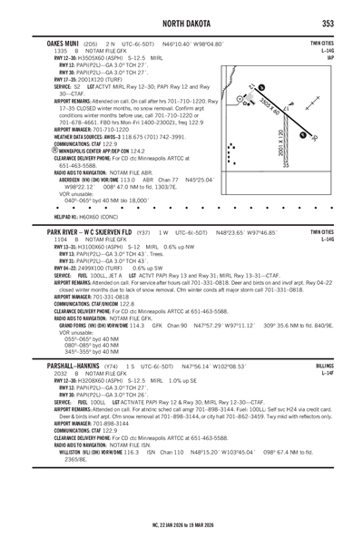 PARSHALL-HANKINS - Airport Diagram