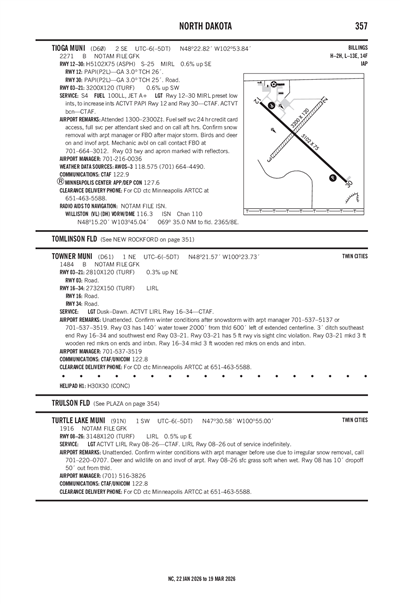 TURTLE LAKE MUNI - Airport Diagram