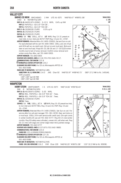 BARNES COUNTY MUNI - Airport Diagram