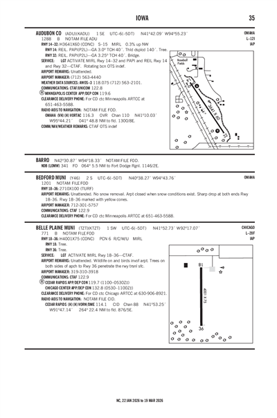 BELLE PLAINE MUNI - Airport Diagram