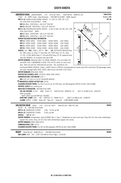 ARLINGTON MUNI - Airport Diagram