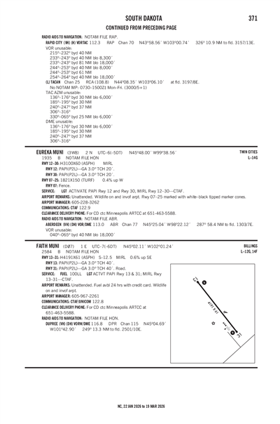FAITH MUNI - Airport Diagram