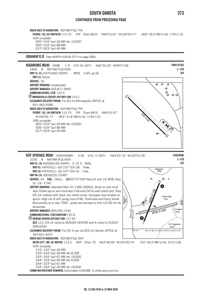 HOT SPRINGS MUNI - Airport Diagram