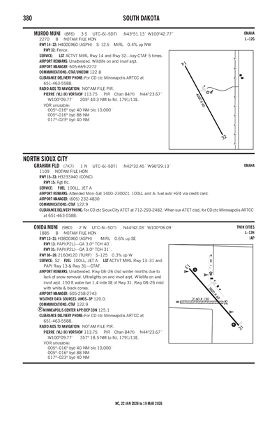 MURDO MUNI - Airport Diagram