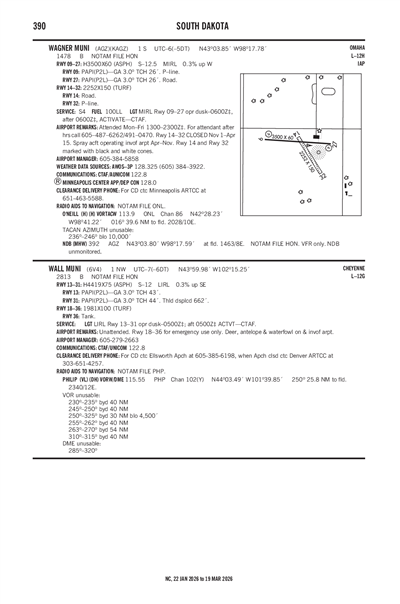 WALL MUNI - Airport Diagram