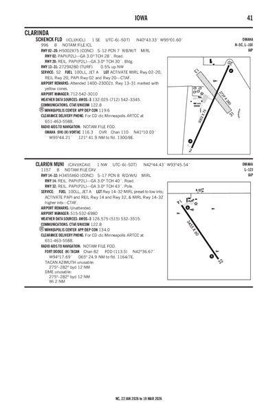 SCHENCK FLD - Airport Diagram