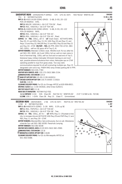 DECORAH MUNI - Airport Diagram