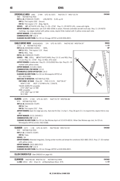 ELKADER - Airport Diagram