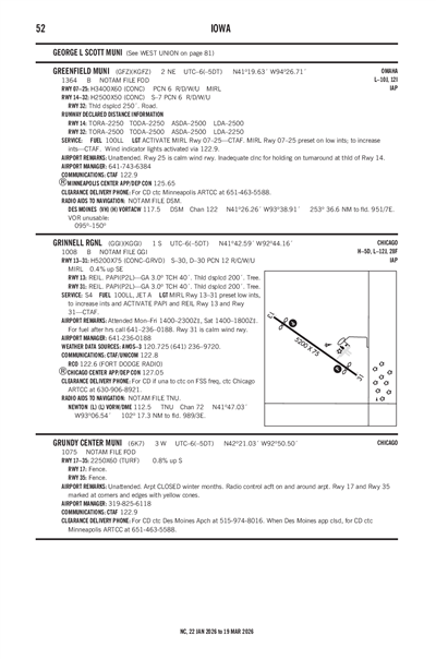 GRUNDY CENTER MUNI - Airport Diagram