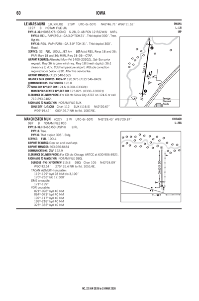 MANCHESTER MUNI - Airport Diagram