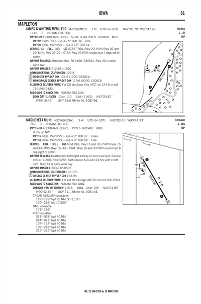 MAQUOKETA MUNI - Airport Diagram