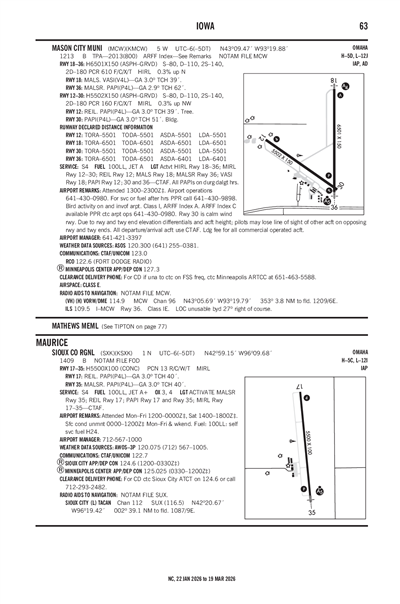 SIOUX COUNTY RGNL - Airport Diagram