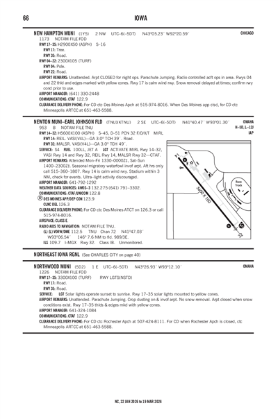 NEW HAMPTON MUNI - Airport Diagram