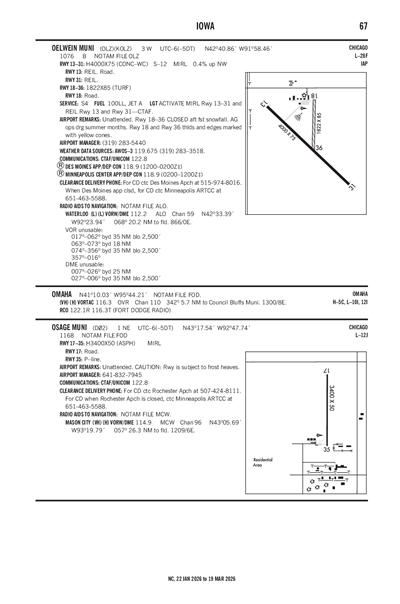 OSAGE MUNI - Airport Diagram
